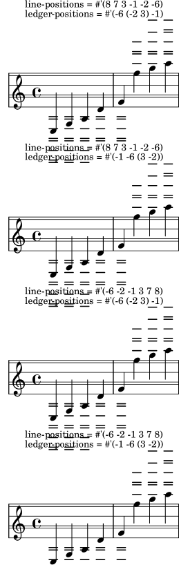 [image of music]