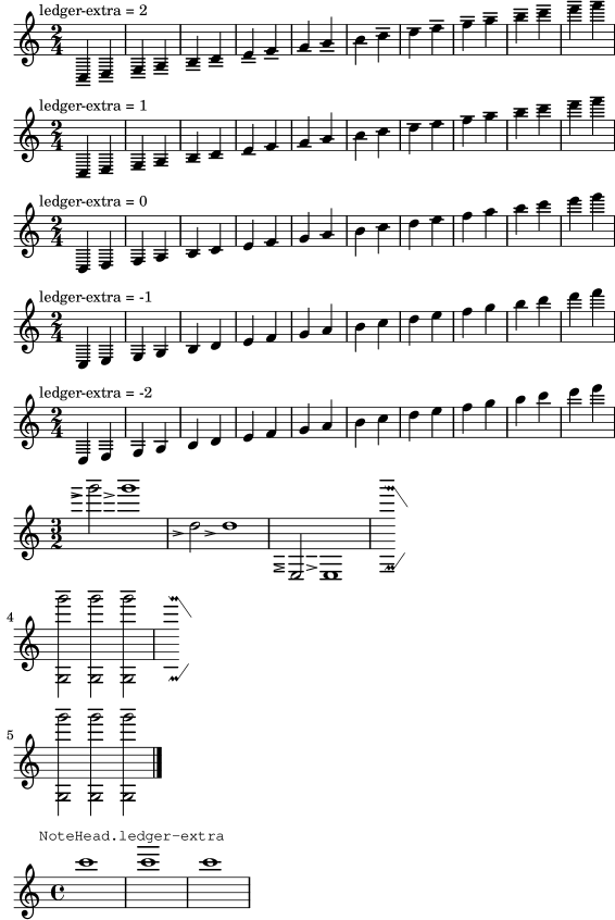 [image of music]