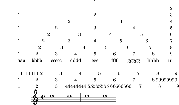 [image of music]