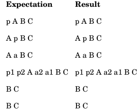 [image of music]