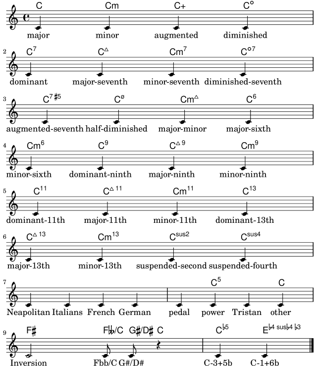 [image of music]