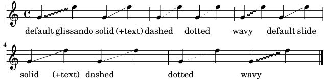 [image of music]