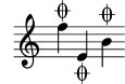 [image of music]