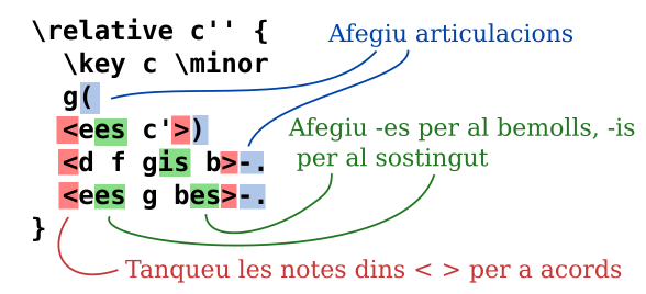 text-input-2-annotate-ca