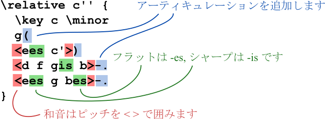 text-input-2-annotate-ja