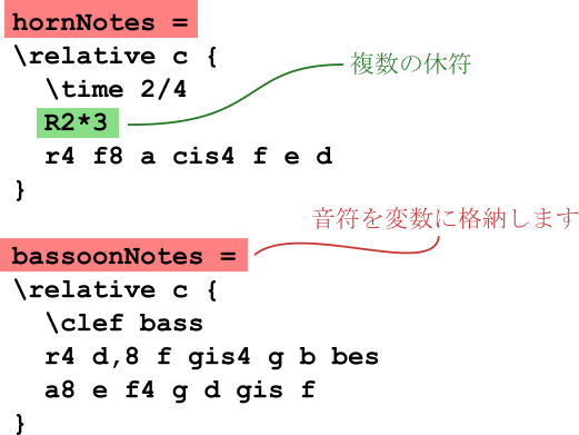 text-input-parts-both-annotate-ja
