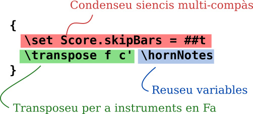 text-input-parts-single-annotate-ca