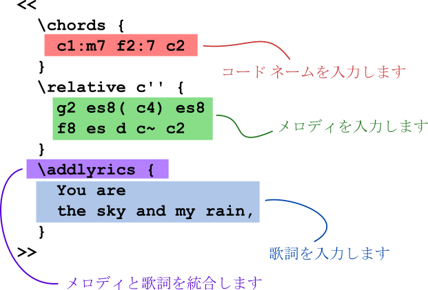 text-input-pop-annotate-ja