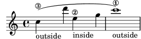 [image of music]