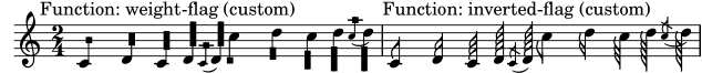 [image of music]