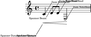 [image of music]