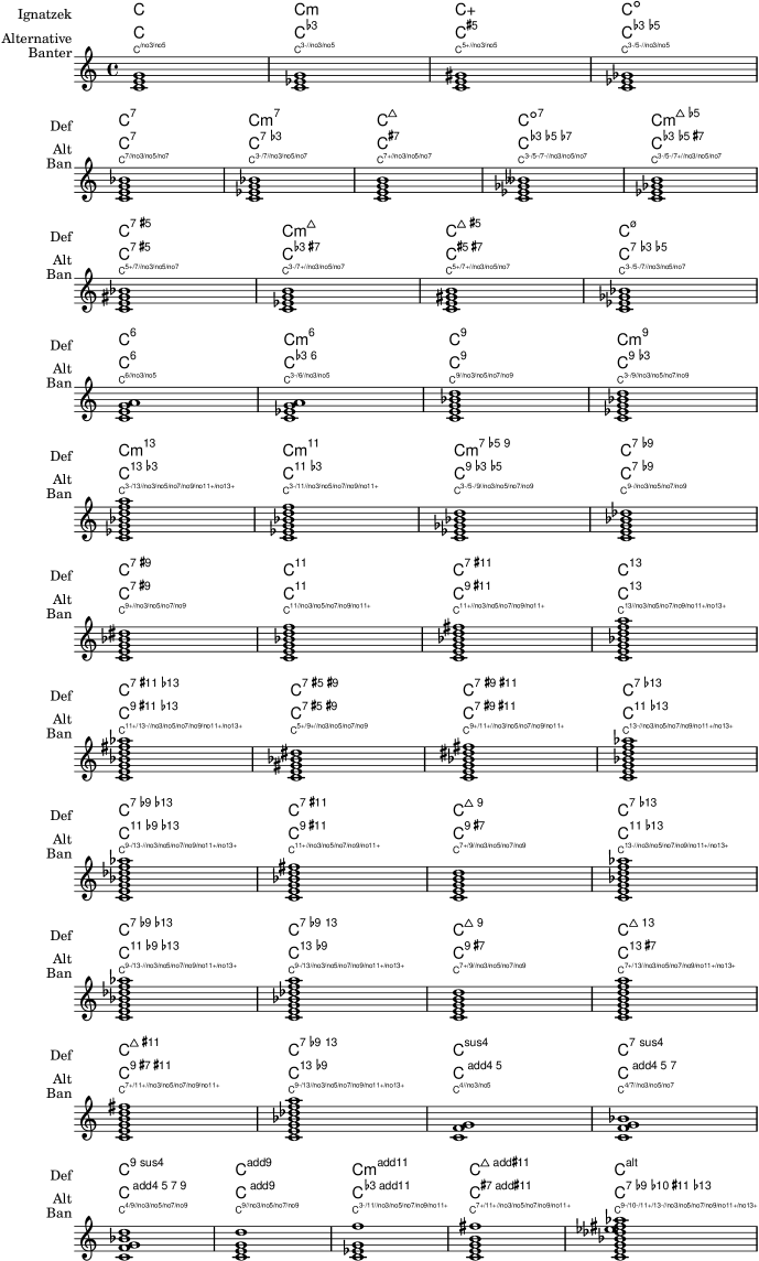 [image of music]
