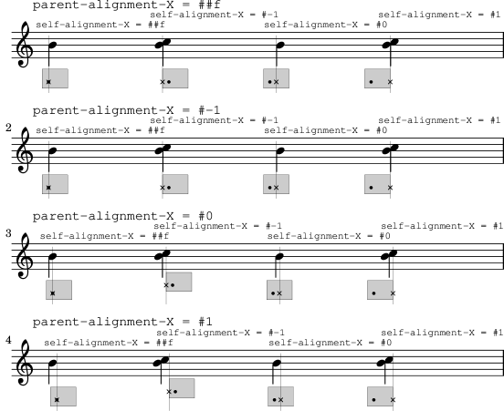 [image of music]