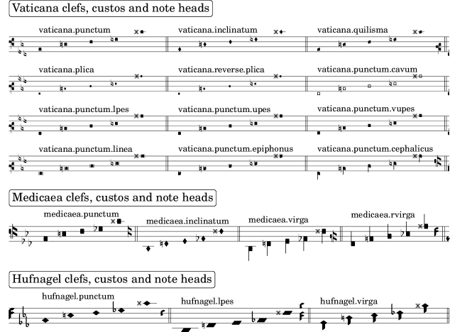 [image of music]