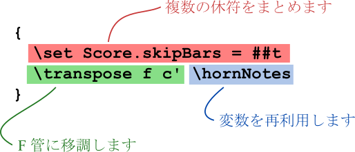 text-input-parts-single-annotate-ja