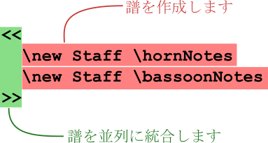 text-input-score-annotate-ja