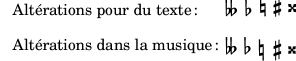 [image of music]