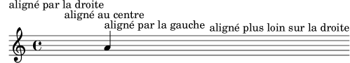 [image of music]