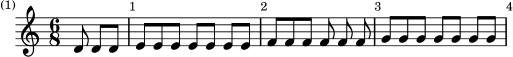 [image of music]