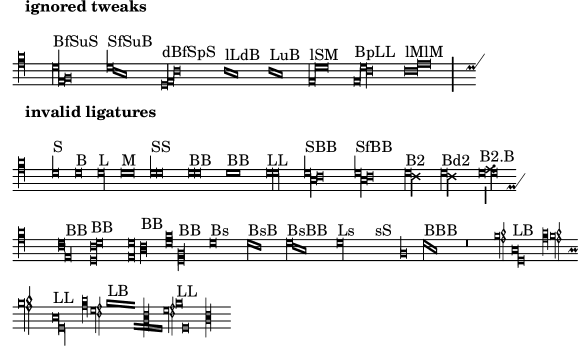 [image of music]