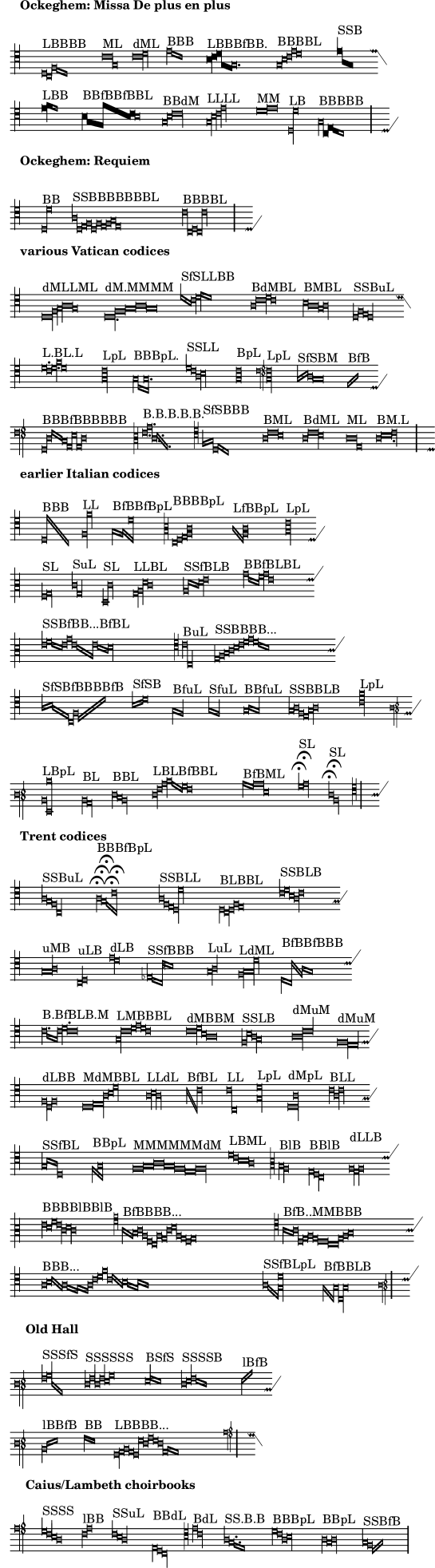 [image of music]