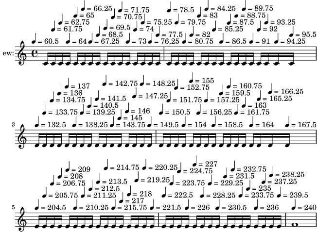 [image of music]