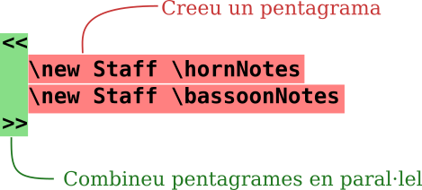 text-input-score-annotate-ca